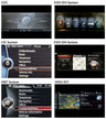 BC-CCC: Front and Rear Camera Interface for BMW CCC System